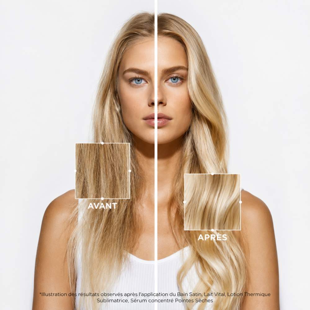 Nutrition Box – Routine nutrition intense cheveux secs