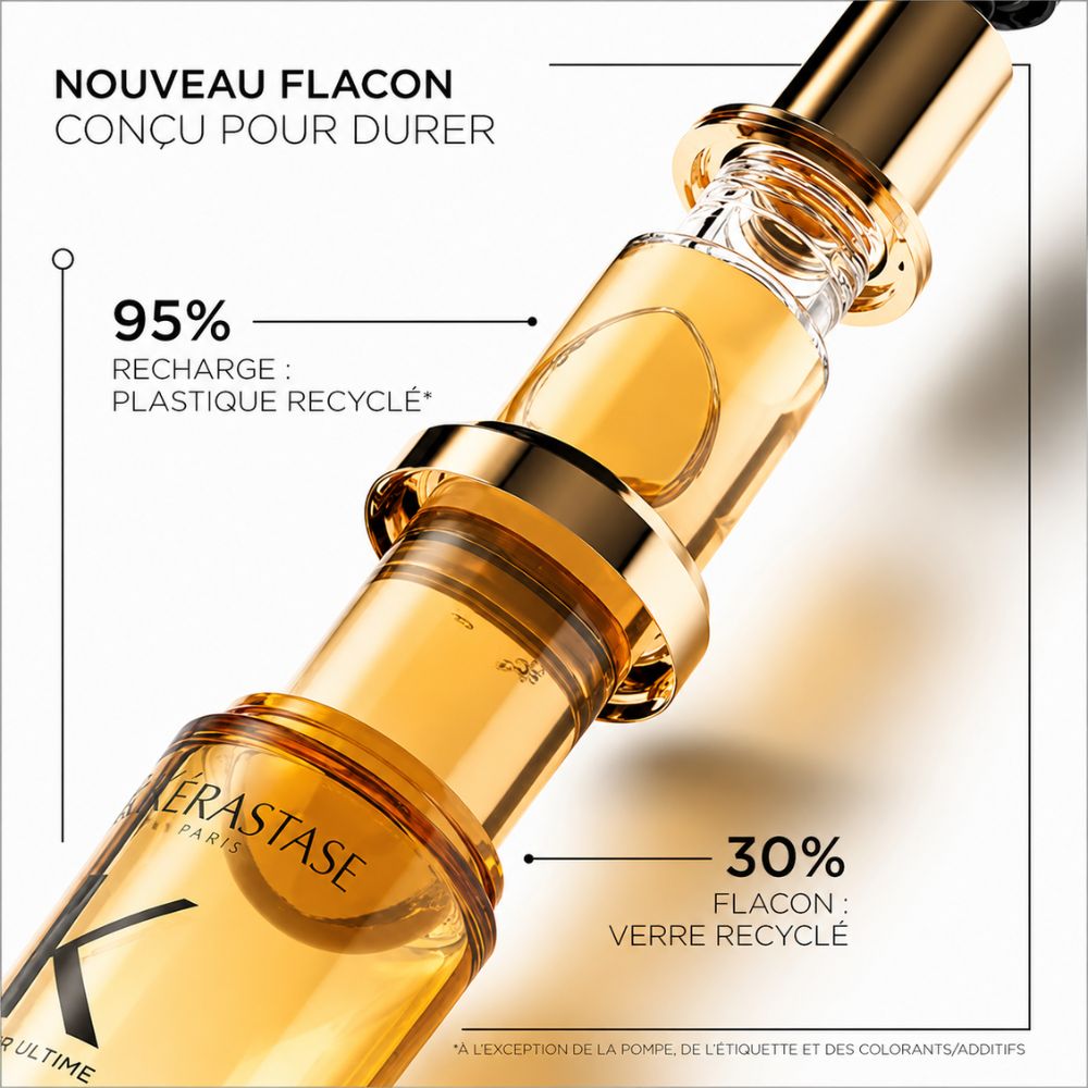 Nouveau flacon rechargeable Kérastase Elixir Ultime recyclable